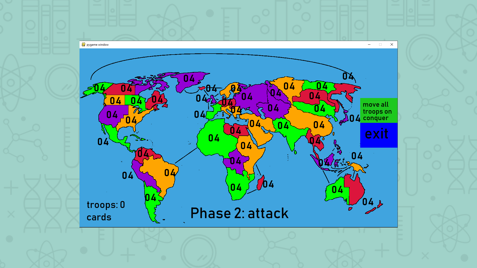 Nevolution Ergebnisse